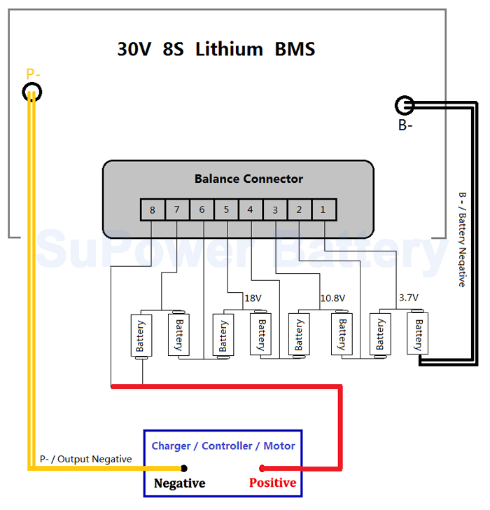 30-V-8-S-80-A-Lithium-BMS-logo