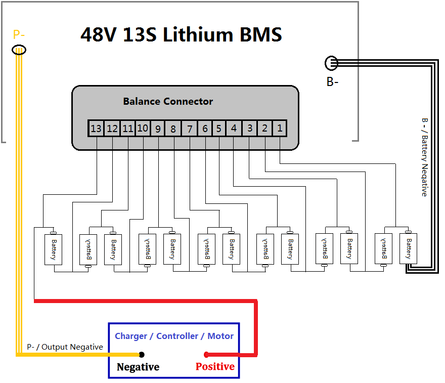 48-V-13-S-150-A-Connecting-Chart