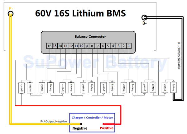 60-V-16-S-Connecting-Chart-Logo