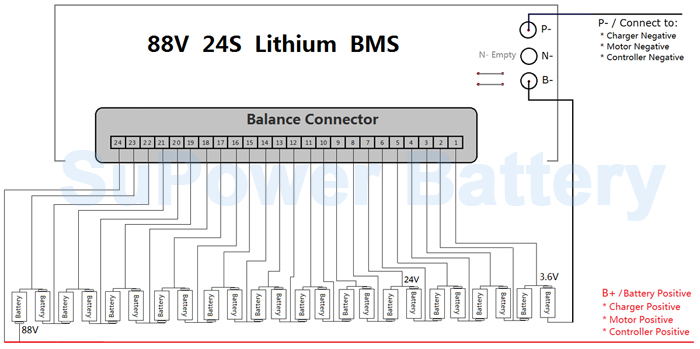 88-V-24-S-Lithium-BMS-LOGO